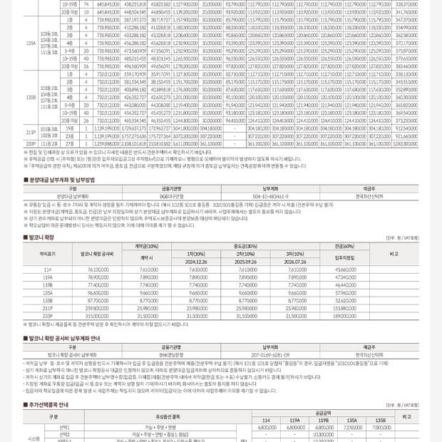 공급안내